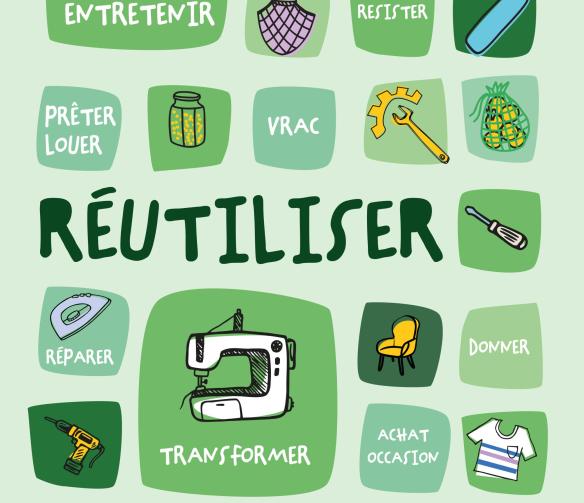 réduire, réutiliser, recycler