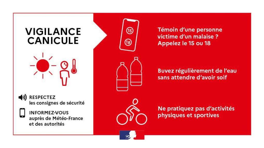 Vigilance canicule