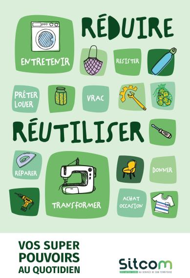 réduire, réutiliser, recycler
